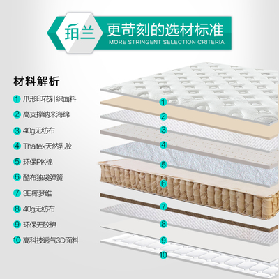 珀兰天然乳胶床垫187 乳胶海绵的舒适睡眠新体验